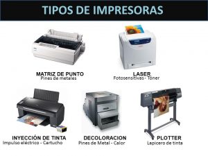 ¿Cuáles son los tipos de impresoras que existen?